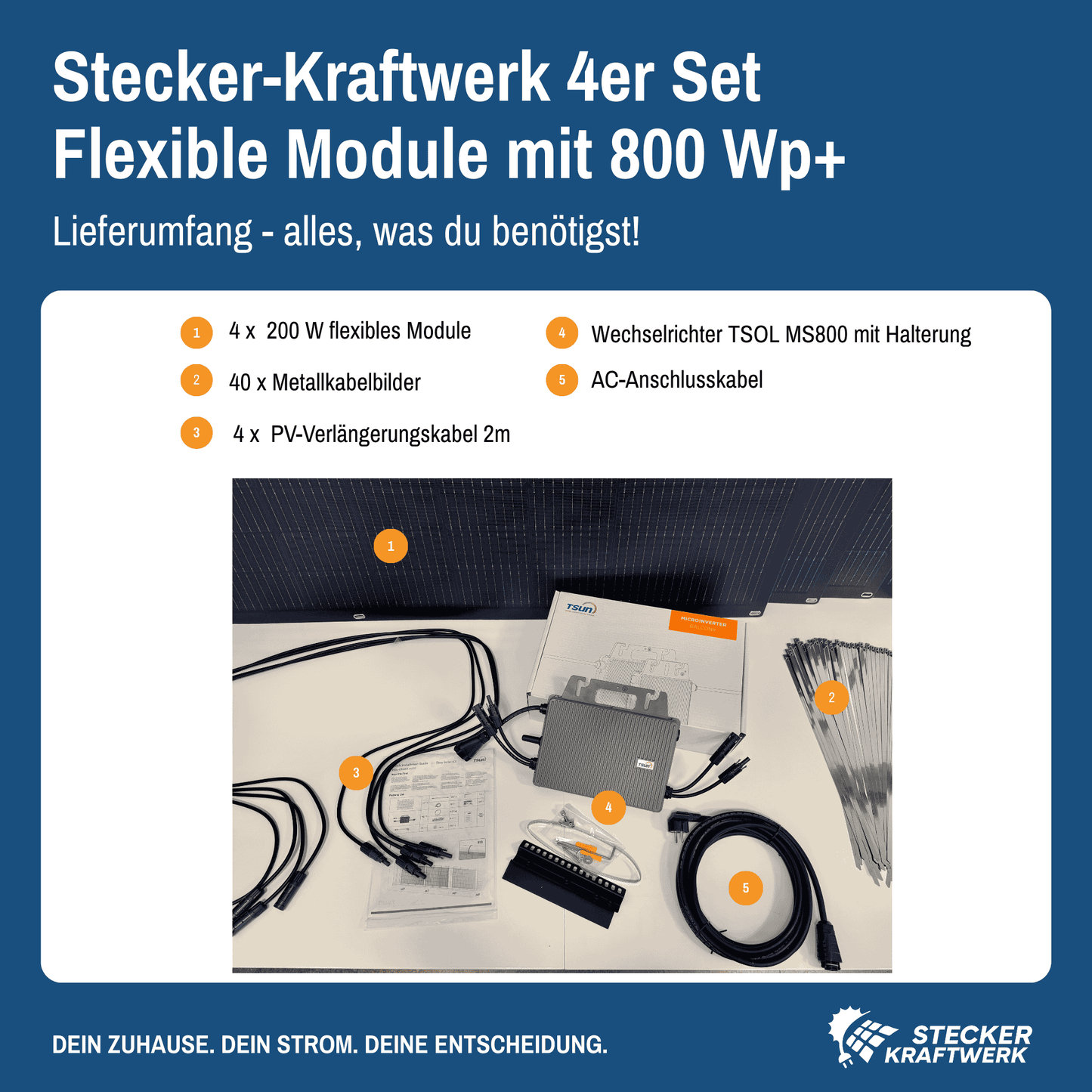 Stecker-Kraftwerk 4er Set Flexible Module mit 800Wp+