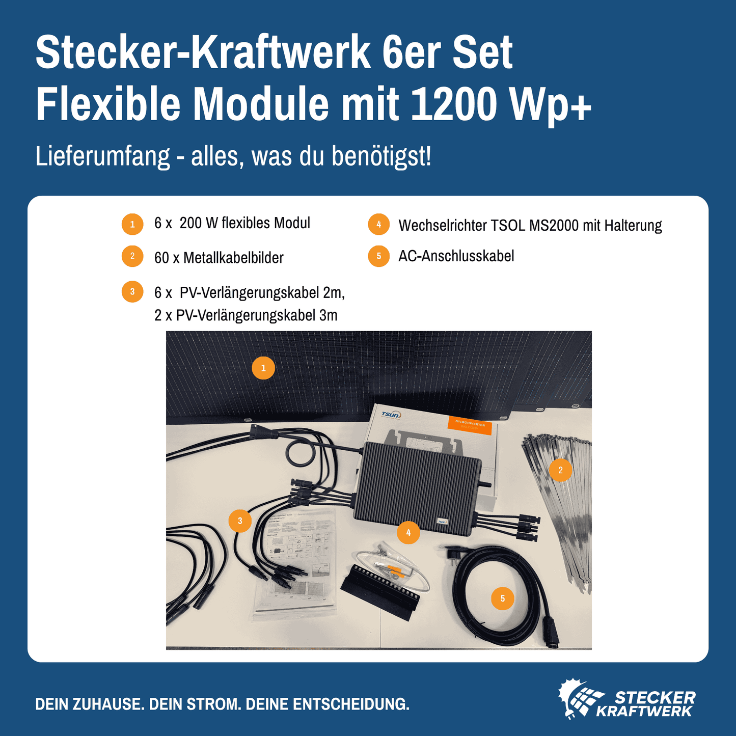 Stecker-Kraftwerk 6er Set Flexible Module mit 1200Wp+