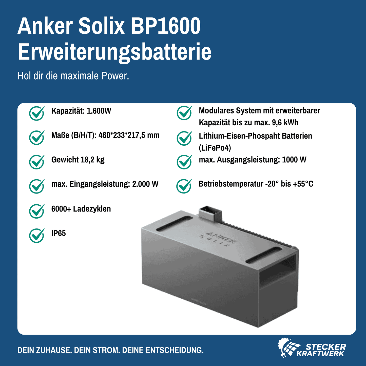 Anker Solix BP1600 Erweiterungsbatterie