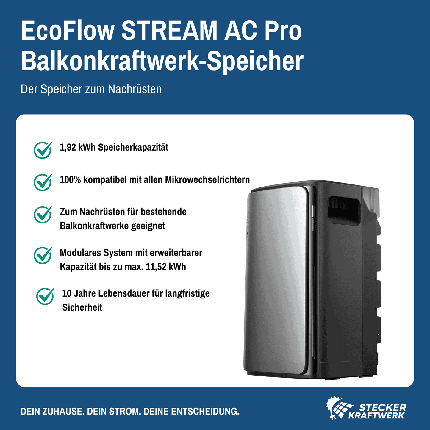 EcoFlow STREAM AC Pro Batteriespeicher
