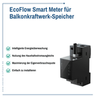EcoFlow Smart Meter