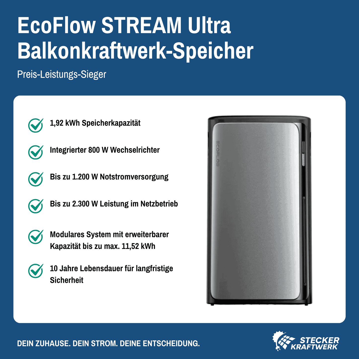 EcoFlow STREAM Ultra Batteriespeicher
