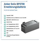 Anker Solix BP2700 Erweiterungsbatterie