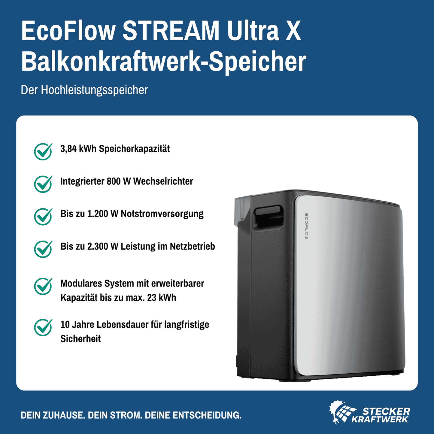 Ecoflow STREAM Ultra X Batteriespeicher