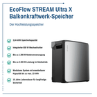 Ecoflow STREAM Ultra X Batteriespeicher