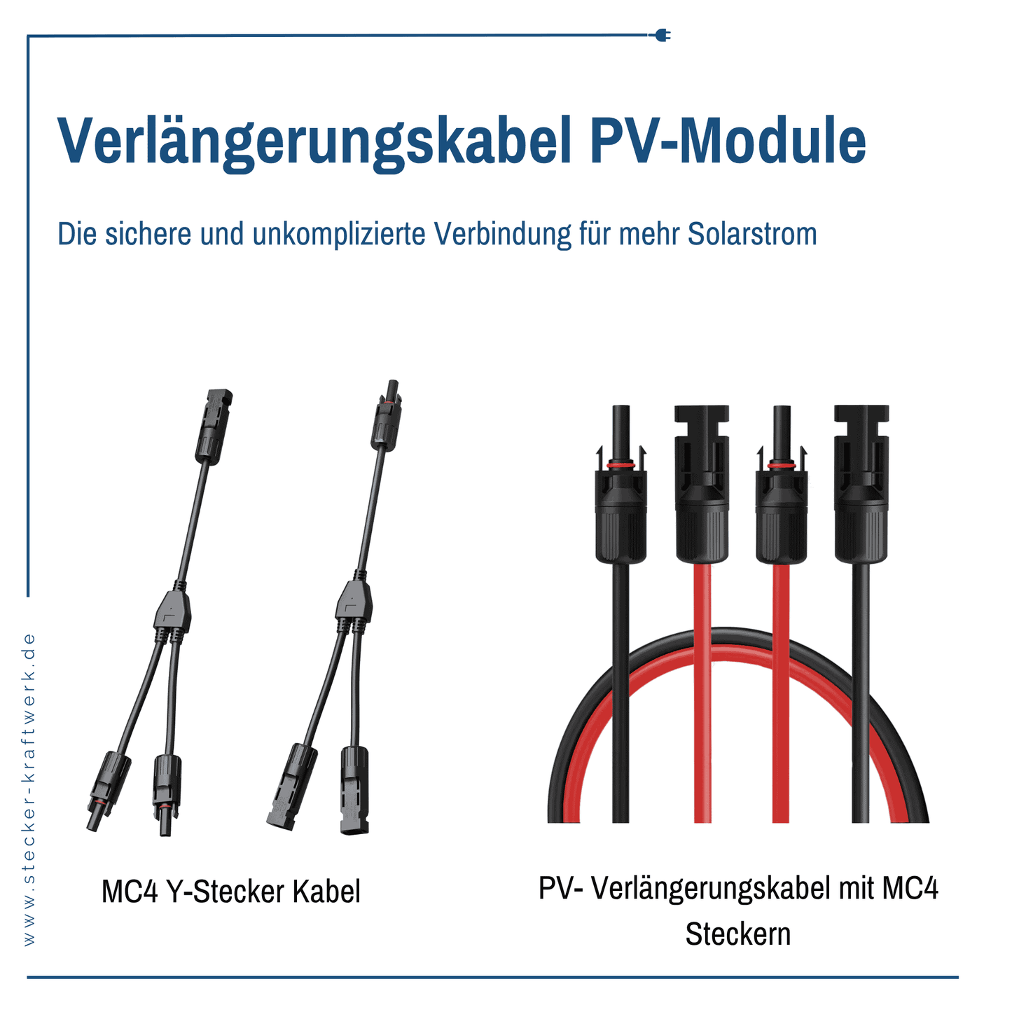 Stecker-Kraftwerk Flexible Module mit ANKER Solarbank 3 E2700 Pro Batteriespeicher ab