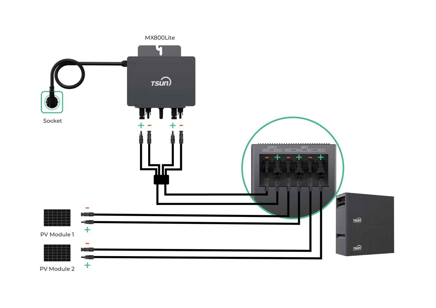 TSUN DCU2000Lite Batteriespeicher