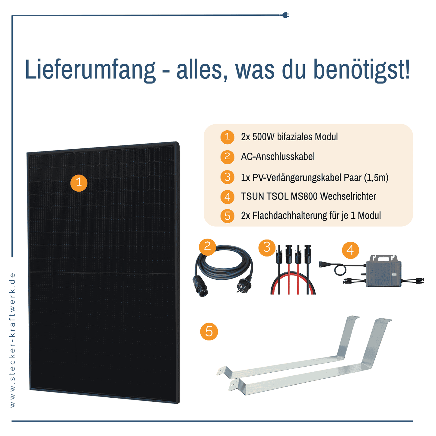 Stecker-Kraftwerk Duo für Flachdach XL mit 1000Wp+