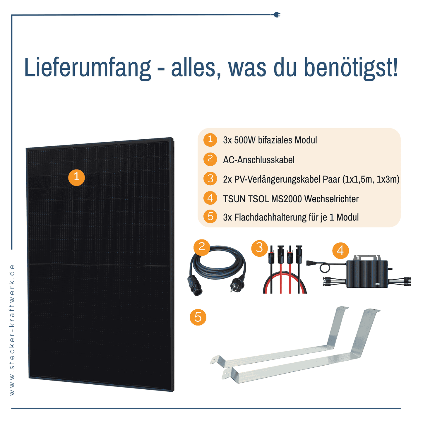 Stecker-Kraftwerk Trio für Flachdach XL mit 1500Wp+