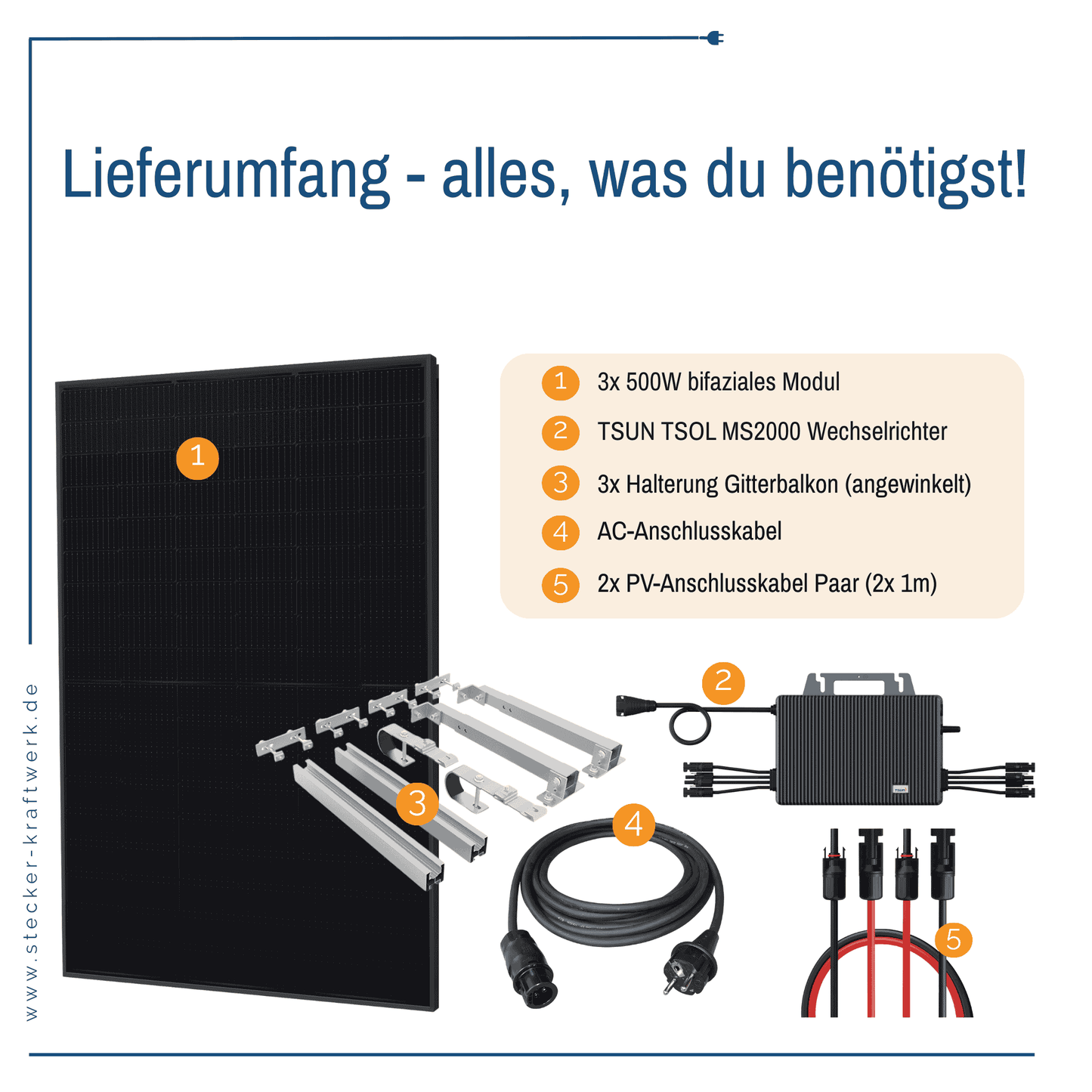 Stecker-Kraftwerk Trio für Gitterbalkon XL mit 1500Wp+