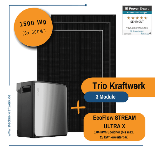 Stecker-Kraftwerk Trio XL ohne Halterung mit EcoFlow STREAM ULTRA X ab