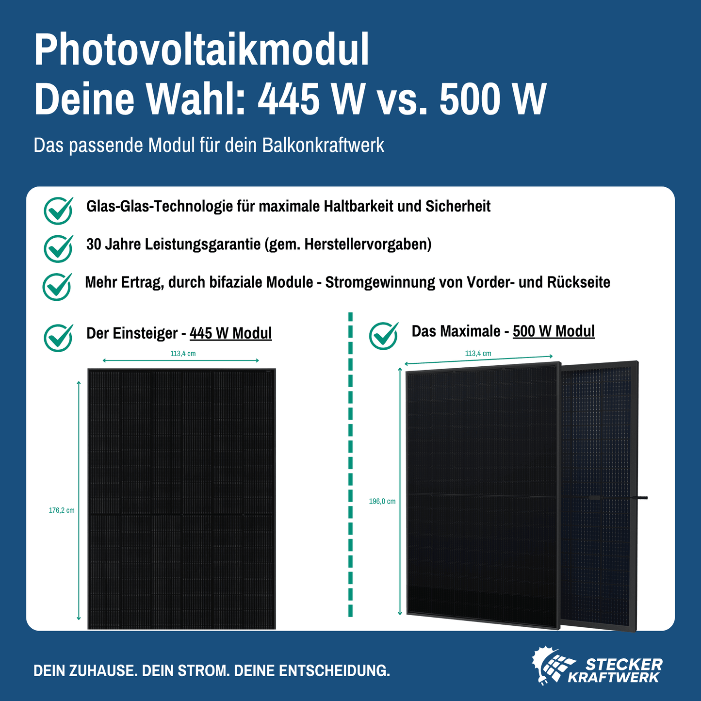 Stecker-Kraftwerk Quattro für Fassade mit bis zu 2000Wp+ ab