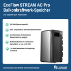 EcoFlow STREAM AC Pro Batteriespeicher