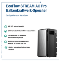 Produkteigenschaft-EcoFlow-STREAM-AC-Pro