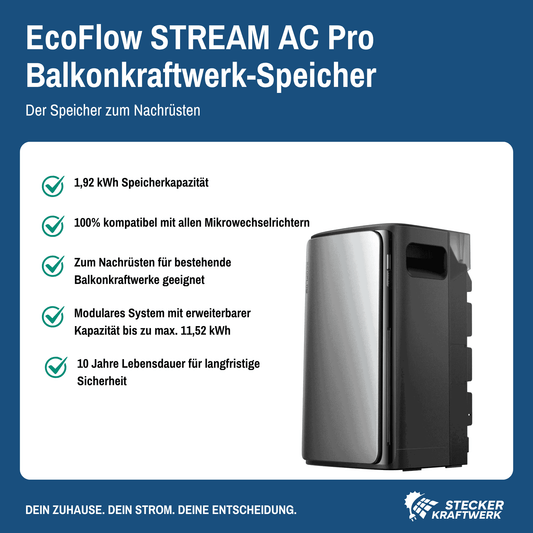 EcoFlow STREAM AC Pro Batteriespeicher