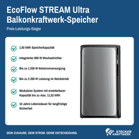 EcoFlow STREAM Ultra Batteriespeicher