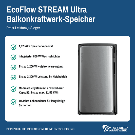 EcoFlow STREAM Ultra Batteriespeicher