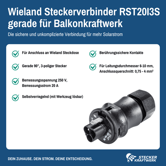 Wieland Steckverbinder RST20I3S gerade