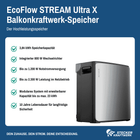 Ecoflow STREAM Ultra X Batteriespeicher