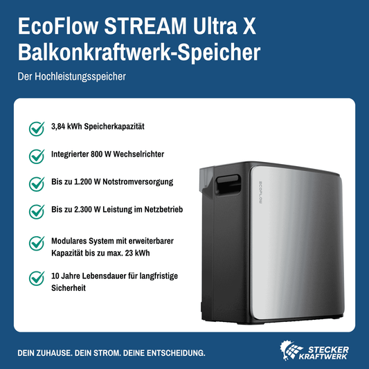 Ecoflow STREAM Ultra X Batteriespeicher
