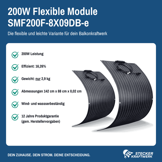 200W Flexibles Modul (2er Set)